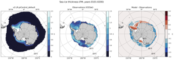 FM Climatology Map of Southern-Hemisphere Sea-Ice Thickness.