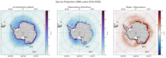 ANN ANN Climatology Map of Southern-Hemisphere Sea Ice Production