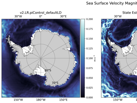 Antarctic Velocity Magnitude