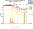 ANN Potential Density Contours from WOCE A23 ANN