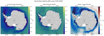 JFM Salinity