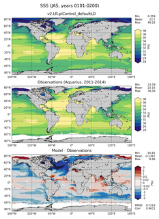 JAS Mean Sea Surface Salinity