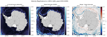JAS Velocity Magnitude