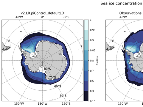 Antarctic Extended Southern-Hemisphere Sea-Ice Concentration