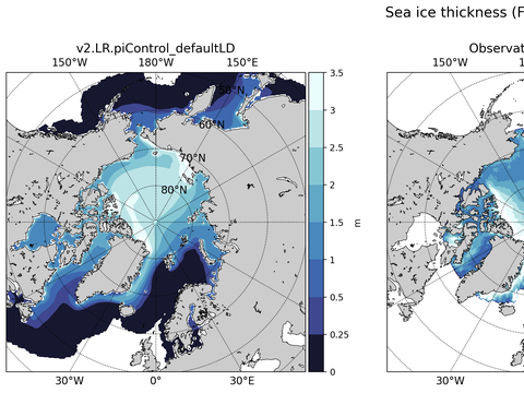 Arctic Extended Northern-Hemisphere Sea-Ice Thickness