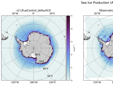 Antarctic Extended Southern-Hemisphere Sea Ice Production