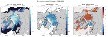 FM Climatology Map of Northern-Hemisphere Sea-Ice Thickness.