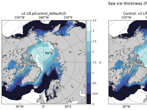 Arctic Extended Northern-Hemisphere Sea-Ice Thickness