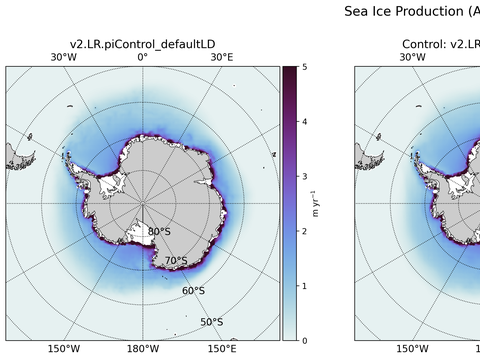 Antarctic Extended Southern-Hemisphere Sea Ice Production