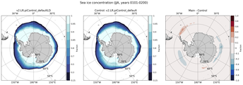 JJA JJA Climatology Map of Southern-Hemisphere Sea-Ice Concentration