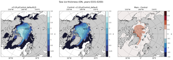 ON Climatology Map of Northern-Hemisphere Sea-Ice Thickness.
