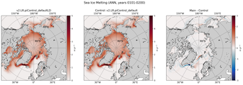 ANN ANN Climatology Map of Northern-Hemisphere Sea Ice Melting