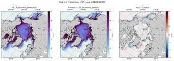 DJF DJF Climatology Map of Northern-Hemisphere Sea Ice Production