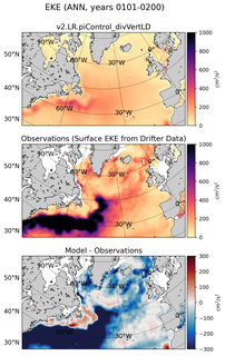 ANN Mean Surface Eddy Kinetic Energy
