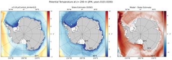 JFM Potential Temperature