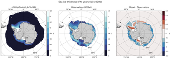 FM Climatology Map of Southern-Hemisphere Sea-Ice Thickness.