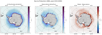ANN ANN Climatology Map of Southern-Hemisphere Sea Ice Production