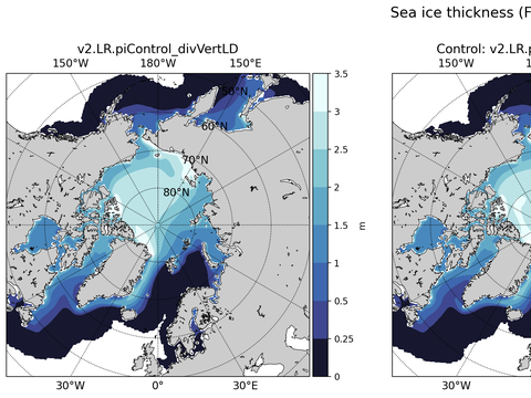 Arctic Extended Northern-Hemisphere Sea-Ice Thickness