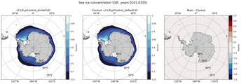 DJF DJF Climatology Map of Southern-Hemisphere Sea-Ice Concentration