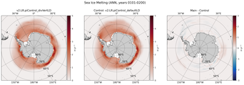 ANN ANN Climatology Map of Southern-Hemisphere Sea Ice Melting