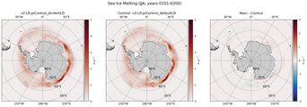 JJA JJA Climatology Map of Southern-Hemisphere Sea Ice Melting