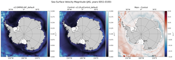 JAS Velocity Magnitude