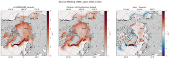 ANN ANN Climatology Map of Northern-Hemisphere Sea Ice Melting