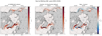 DJF DJF Climatology Map of Northern-Hemisphere Sea Ice Melting