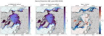 DJF DJF Climatology Map of Northern-Hemisphere Sea Ice Production