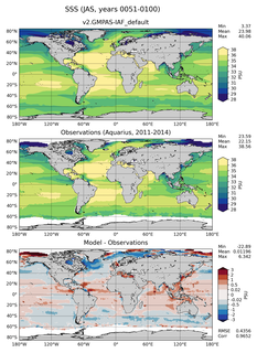JAS Mean Sea Surface Salinity