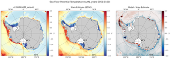 ANN Potential Temperature