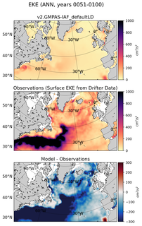 ANN Mean Surface Eddy Kinetic Energy