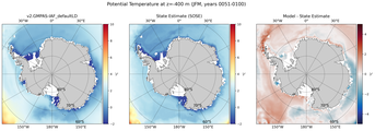 JFM Potential Temperature