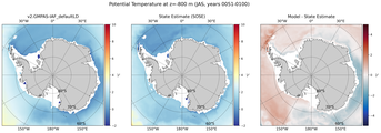 JAS Potential Temperature