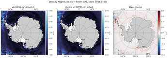 JAS Velocity Magnitude