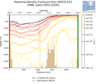 ANN Potential Density Contours from WOCE A12 ANN