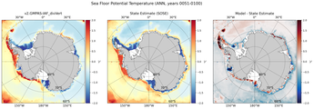 ANN Potential Temperature