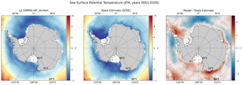 JFM Potential Temperature
