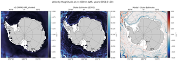 JAS Velocity Magnitude