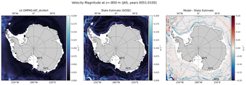 JAS Velocity Magnitude