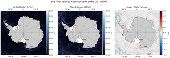 JFM Velocity Magnitude