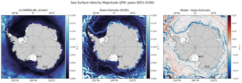 JFM Velocity Magnitude