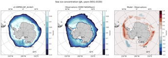 JJA Climatology Map of Southern-Hemisphere Sea-Ice Concentration. <br> Observations: SSM/I NASATeam