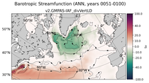 ANN Barotropic Streamfunction