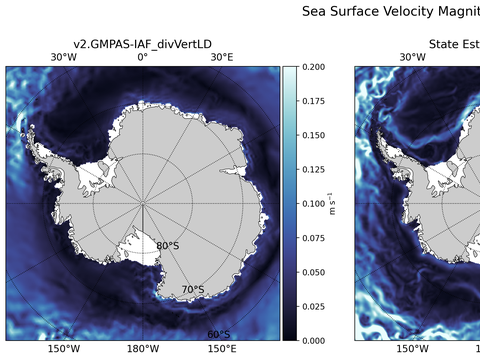 Antarctic Velocity Magnitude