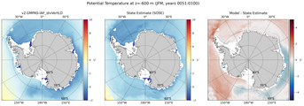 JFM Potential Temperature
