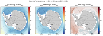 JFM Potential Temperature