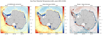 JAS Potential Temperature