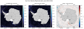 JAS Velocity Magnitude