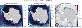 JFM Velocity Magnitude